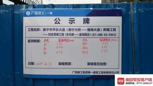 南宁市朋展路综合管廊工程