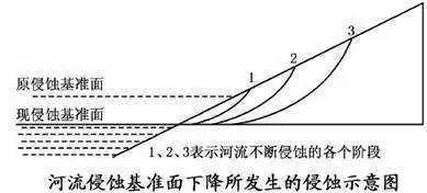 斯卡诺机械移动制砂机