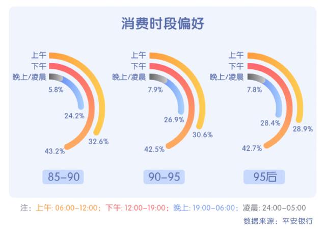 青年贷款钱包