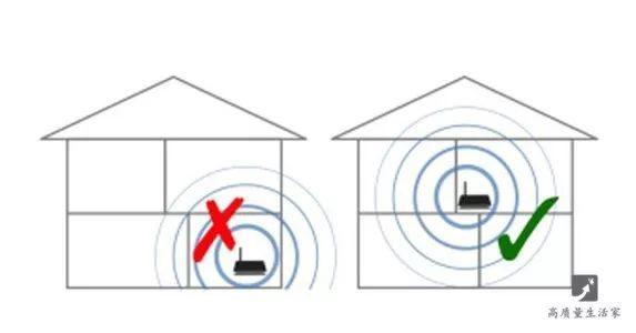 wifi的ip地址是什么