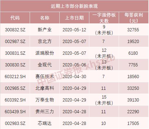 瑞达机械有限公司生产的移动破碎机_圆锥式破碎机厂家