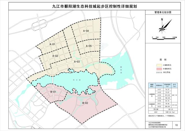 九江东部产业规划