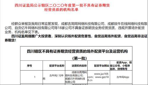 深圳知名的配資公司 深圳知名的配資公司