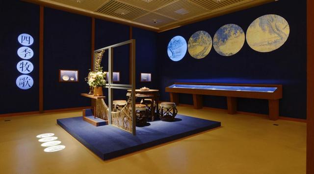 人体工程学与陈列展