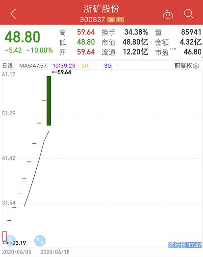pl550立式冲击破碎机结构图