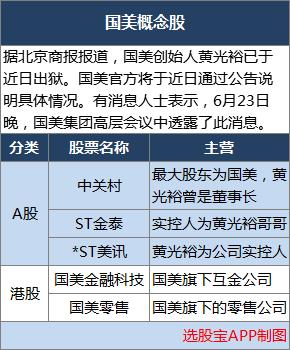 黄光裕“归来”，国美能否“重生”？港股嫡系已经暴涨超66%