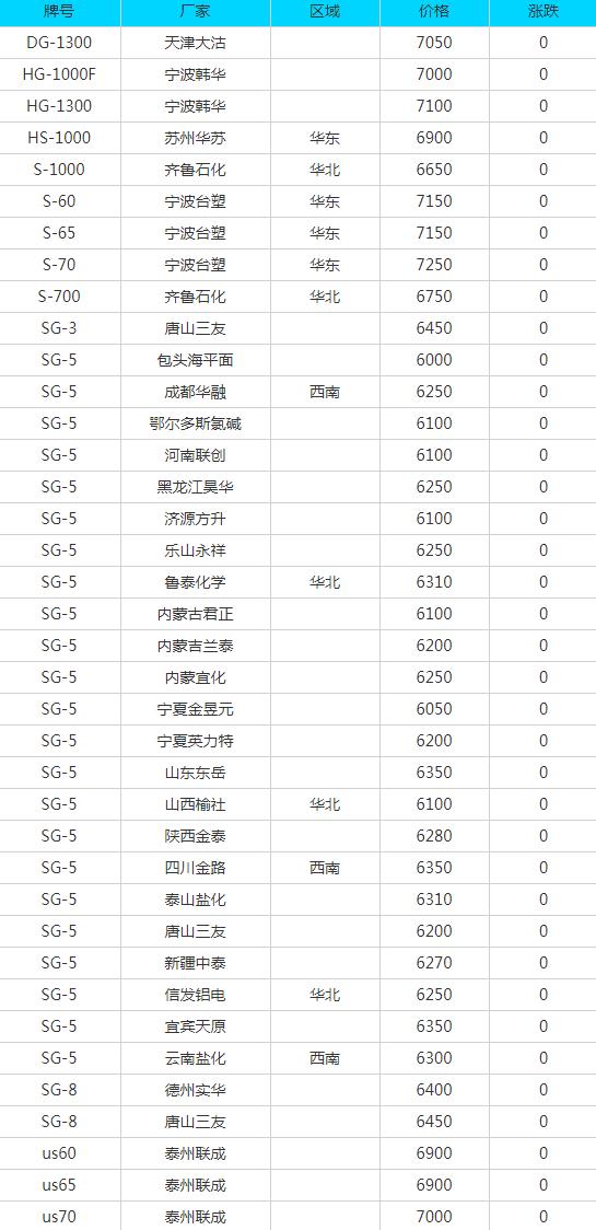 宣城路面破碎机多少钱