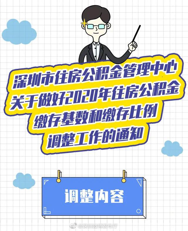 2020年深圳住房公积金缴费比例「深圳市公积金缴存基数」