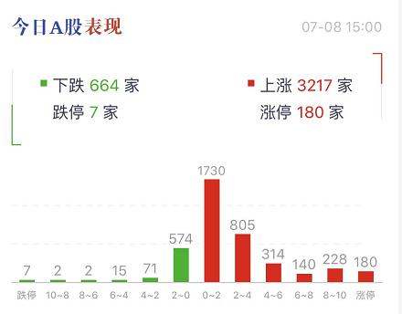 速配資官網 速配資官網