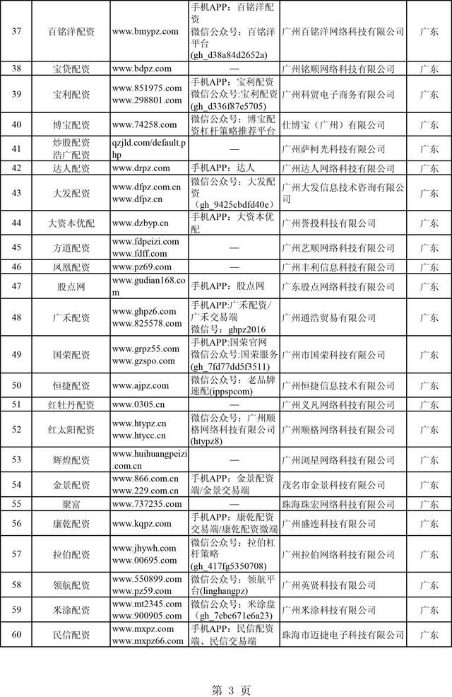股票配資平臺 股票配資平臺
