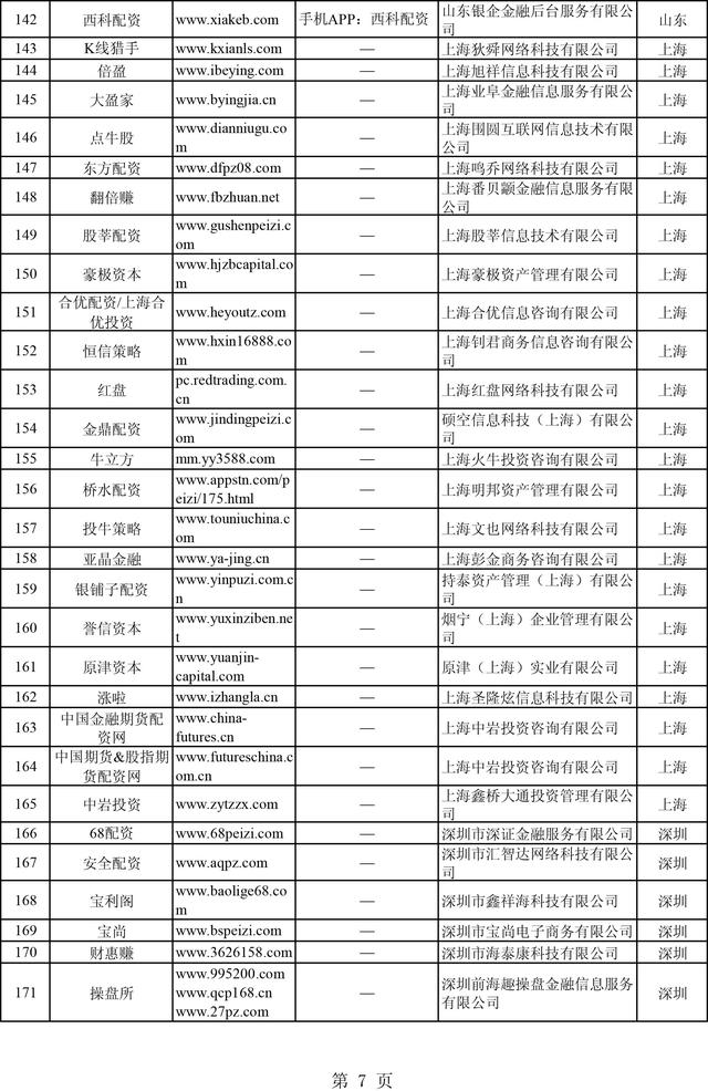 股票配資平臺 股票配資平臺