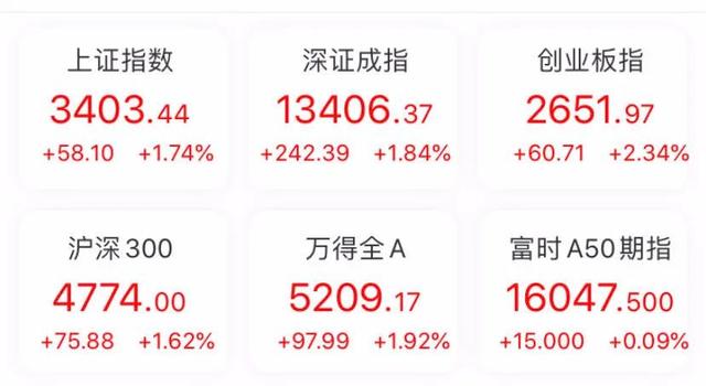 速配資官網 速配資官網