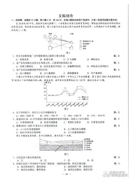 四川高考是全国几卷