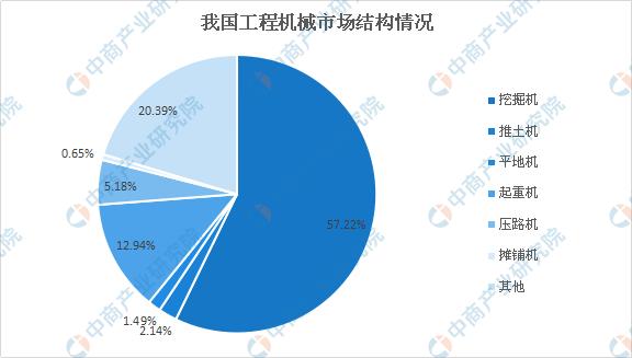 2021年市政养护工程机械展