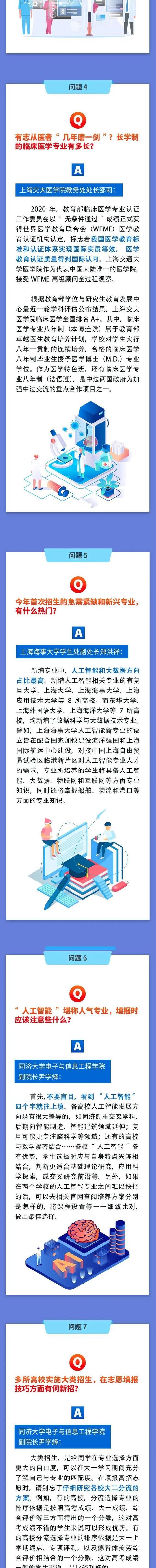 本科线400分！2020年上海高考本科各批次分数线公布！附志愿填报十问十答