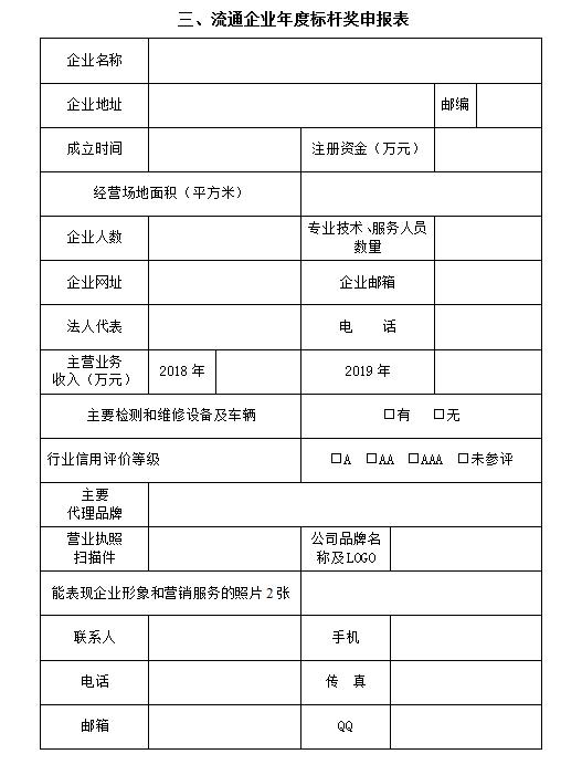 农业机械展奖牌