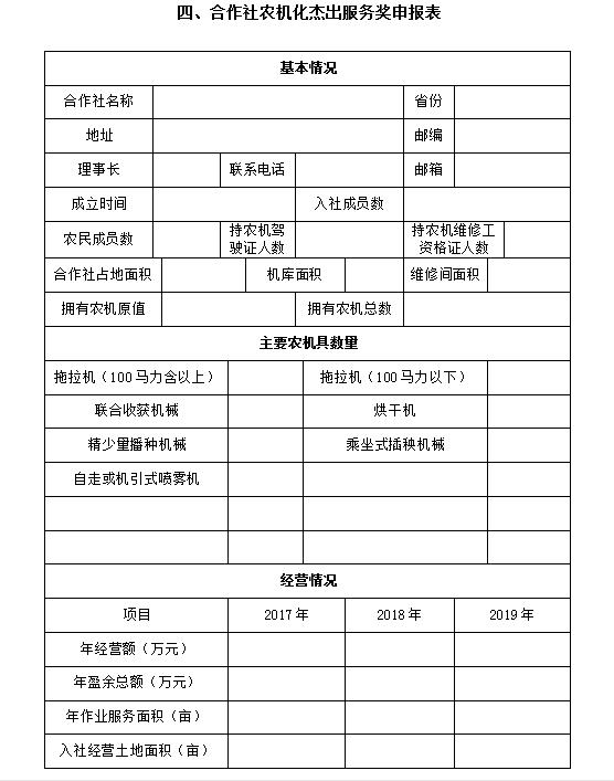 农业机械展奖牌