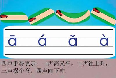 字正腔圆什么意思