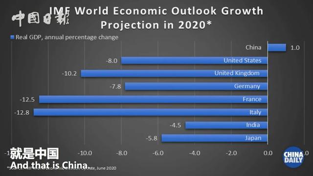 美国为什么一直针对中国？英国学者这篇演讲分析得太透彻