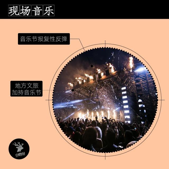 东海音乐节:2021成都东海音乐节时间地点 门票价格 售票入口