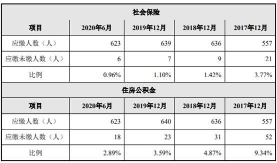 世盛立式制砂机