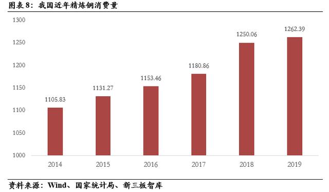 一体过滤机直销