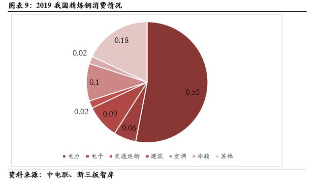 一体过滤机直销