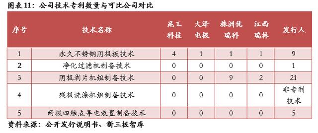 一体过滤机直销