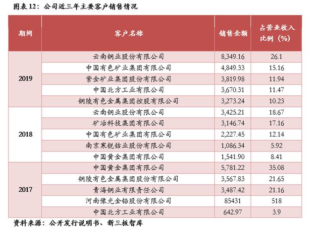 一体过滤机直销