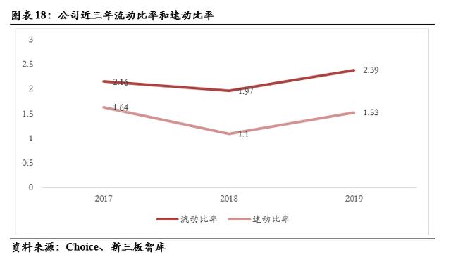 一体过滤机直销
