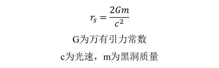 黑洞是什么意思