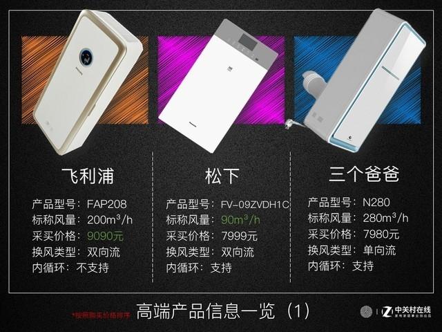 广元负压过滤机