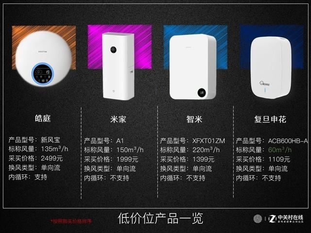 微过滤机效果