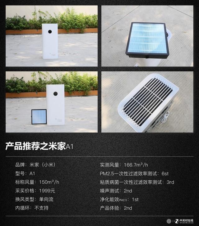 广元负压过滤机