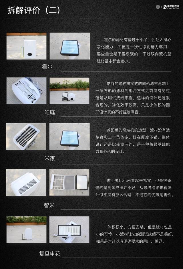 微过滤机效果