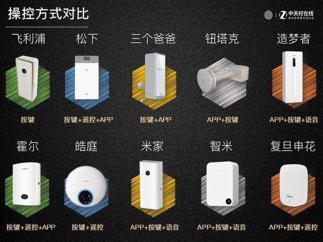 南通粉尘过滤机报价