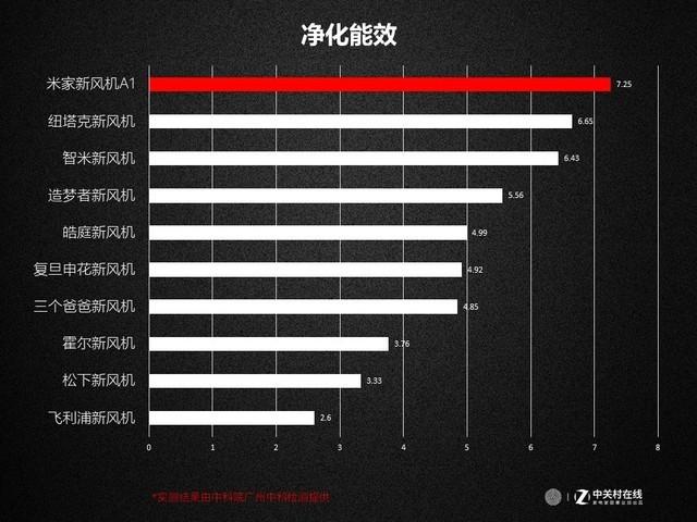 广元负压过滤机