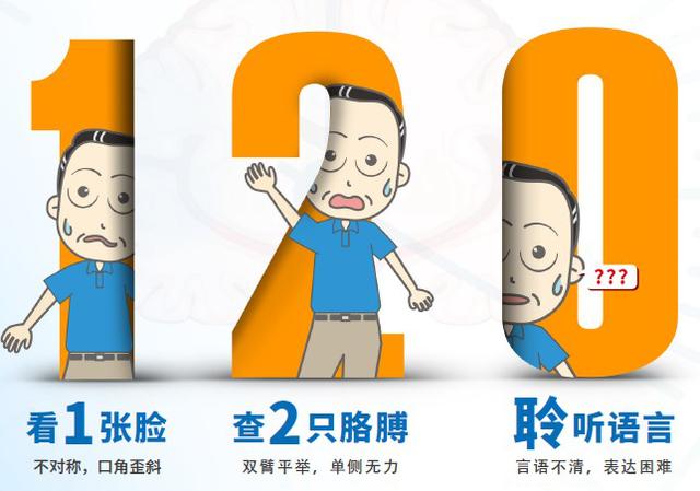 @四川人，请收藏好这份卒中“救命地图”丨职工健康