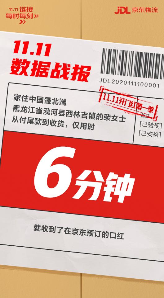 jdl京东物流解析「京东快递送达时间」