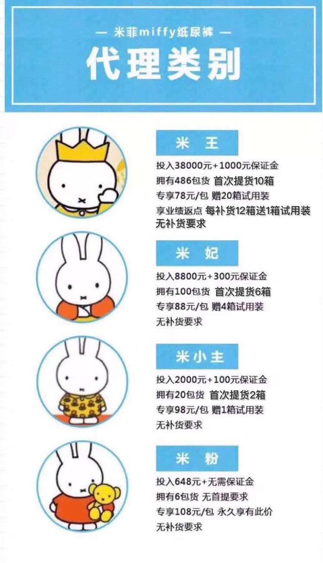 微商代理怎么做