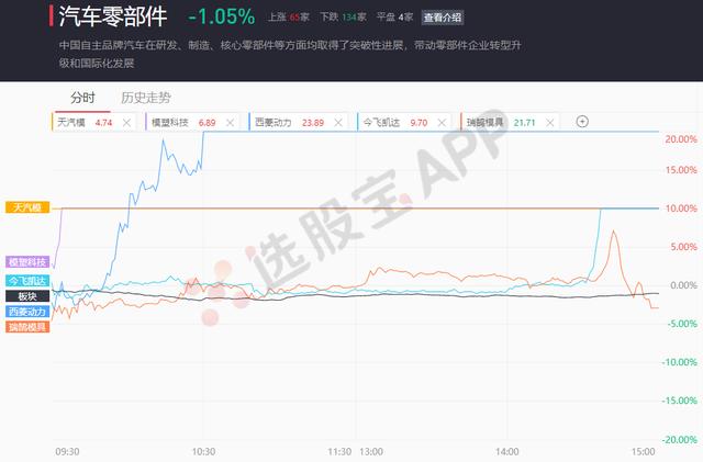广安自动拉板压滤机