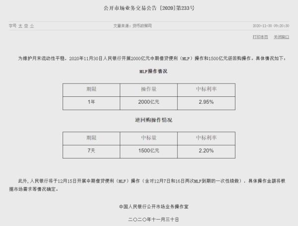 央行发红包「央行 1200亿」