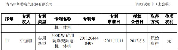 矿用机电设备哪里有卖