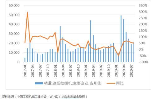 上海工程机械宝马展柳工