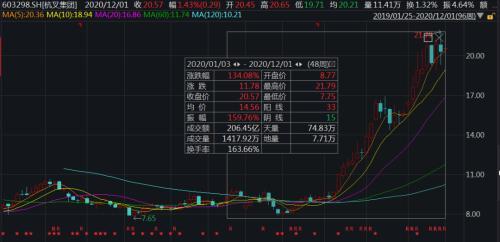 2020上海宝马工程机械展柳工