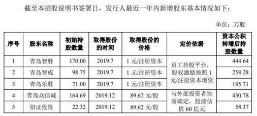 矿用机电设备哪里有卖