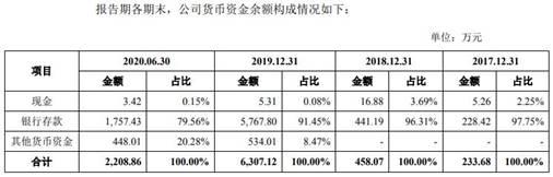 矿用机电设备哪里有卖