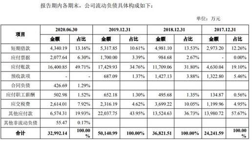 矿用机电设备哪里有卖