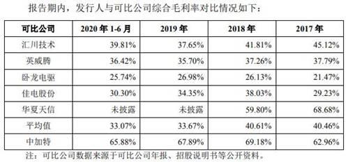 矿用机电设备哪里有卖