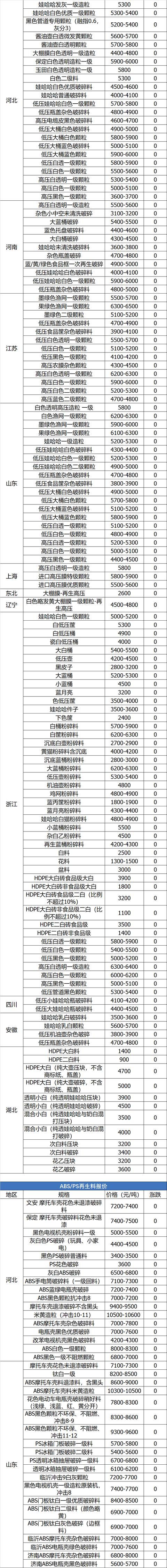 罗源印刷机械展报价